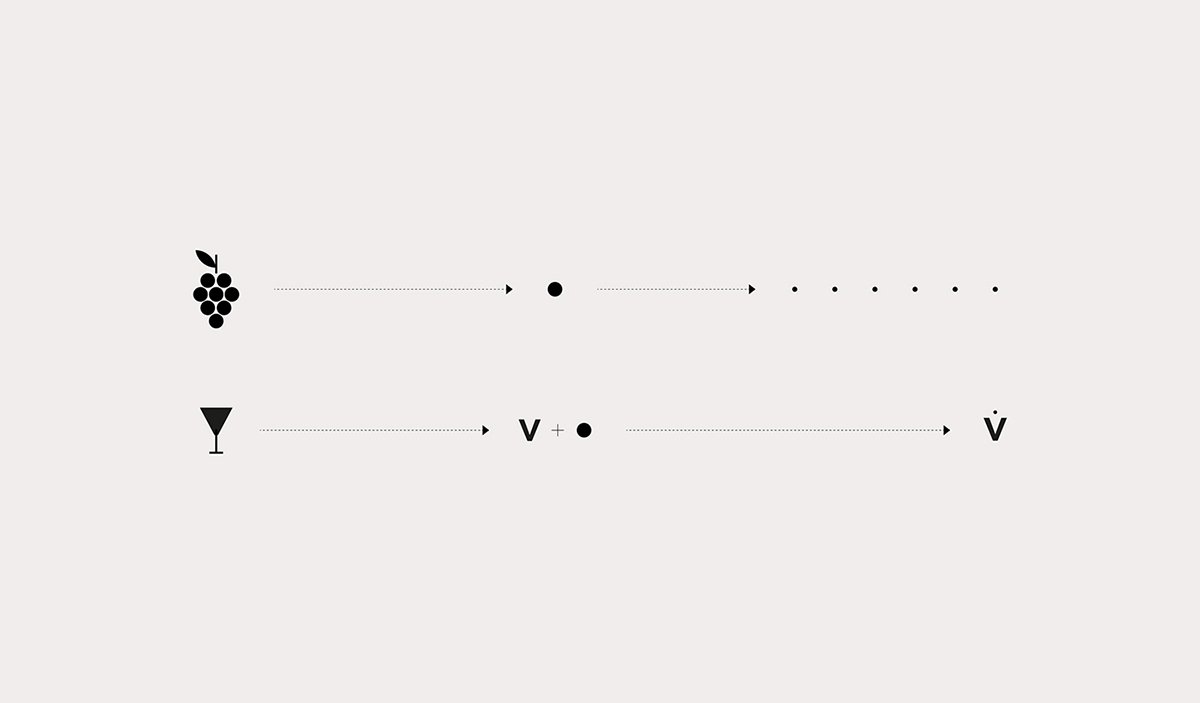 深圳VI設(shè)計(jì) 深圳VI策劃 LaViNaRoja葡萄酒包裝形象 包裝展示