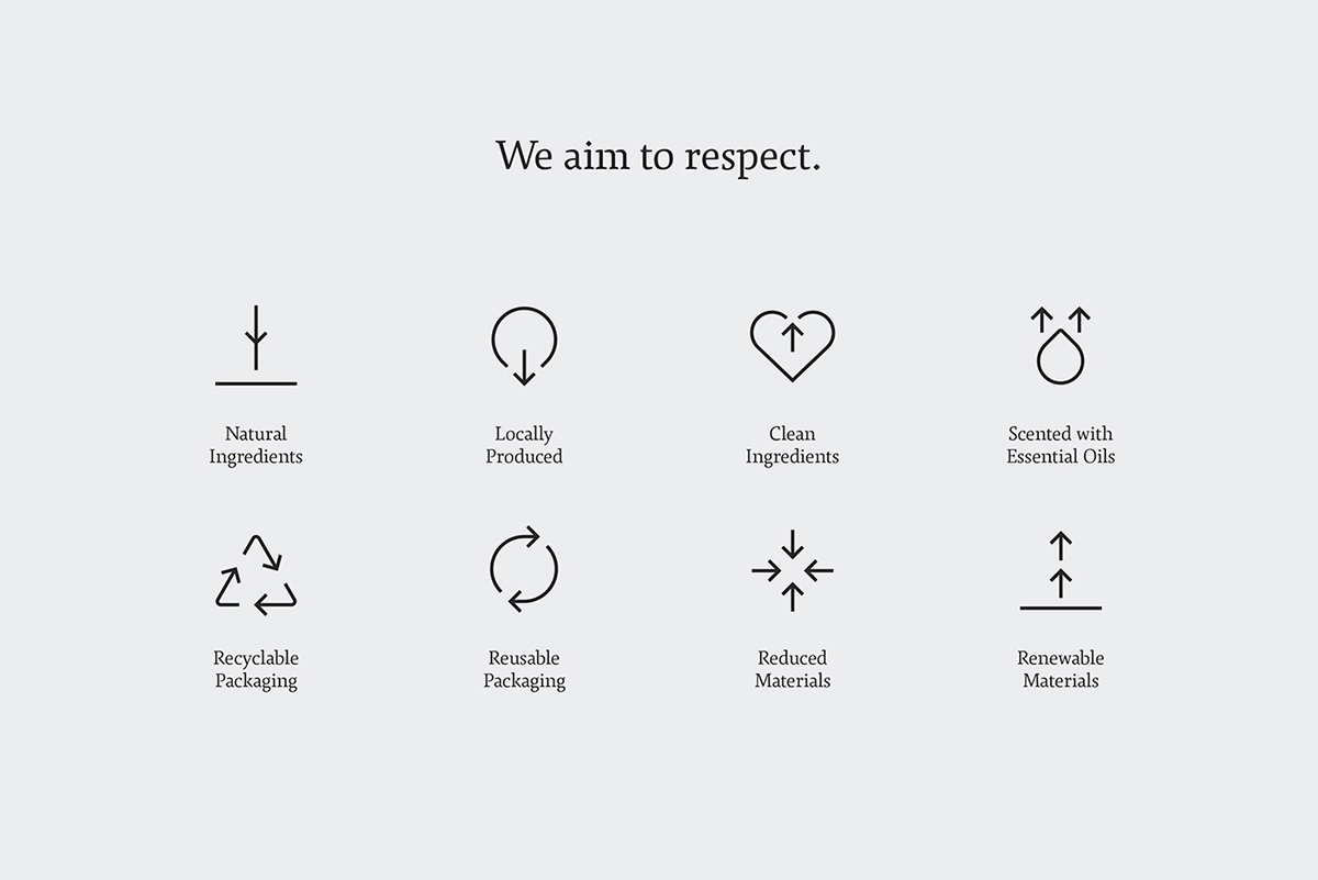 深圳VI設(shè)計 深圳VI策劃 Wise高端護理產(chǎn)品VI設(shè)計形象 符號設(shè)計