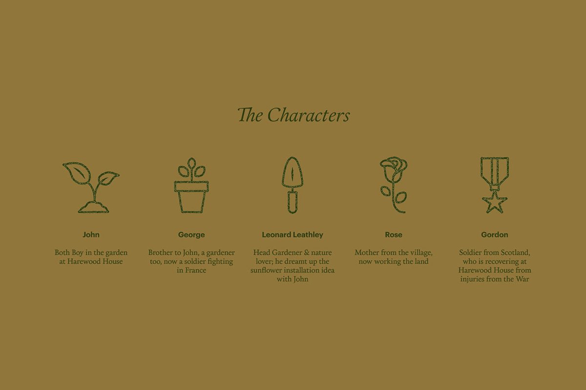 藝術(shù)遺產(chǎn)的創(chuàng)意博物館展覽vi設(shè)計，vi設(shè)計，展覽vi設(shè)計，博物館vi設(shè)計