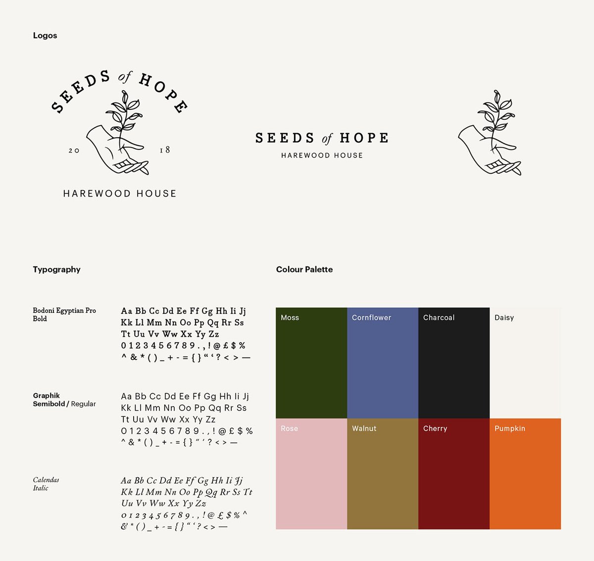 藝術(shù)遺產(chǎn)的創(chuàng)意博物館展覽vi設(shè)計，vi設(shè)計，展覽vi設(shè)計，博物館vi設(shè)計