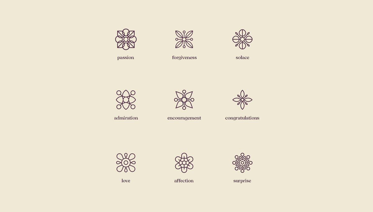 精品花店 Floraflò 品牌vi識別及圖標(biāo)設(shè)計案例，vi設(shè)計，品牌vi設(shè)計，精品花店vi設(shè)計，圖標(biāo)設(shè)計，品牌vi識別，深圳品牌策劃，深圳vi設(shè)計，左右格局