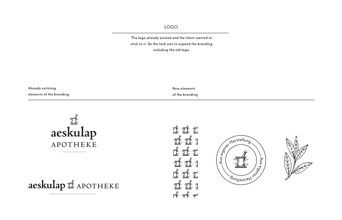（醫(yī)療）Aeskulap 藥房企業(yè)vi設(shè)計(jì)——運(yùn)用包裝設(shè)計(jì)重塑品牌，vi設(shè)計(jì)，醫(yī)療企業(yè)vi設(shè)計(jì)，企業(yè)品牌vi設(shè)計(jì)，品牌包裝，企業(yè)vi設(shè)計(jì)，品牌策劃，深圳vi設(shè)計(jì)，左右格局