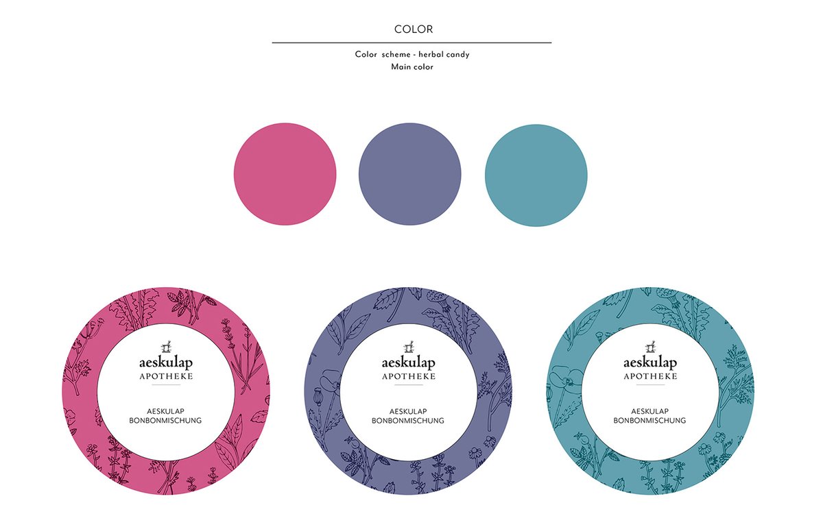 （醫(yī)療）Aeskulap 藥房企業(yè)vi設(shè)計(jì)——運(yùn)用包裝設(shè)計(jì)重塑品牌，vi設(shè)計(jì)，醫(yī)療企業(yè)vi設(shè)計(jì)，企業(yè)品牌vi設(shè)計(jì)，品牌包裝，企業(yè)vi設(shè)計(jì)，品牌策劃，深圳vi設(shè)計(jì)，左右格局