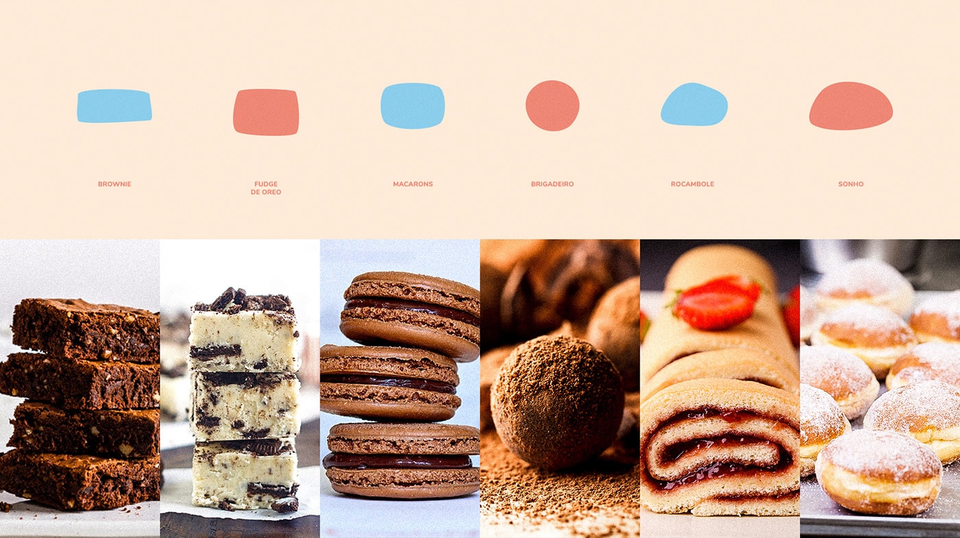 創(chuàng)意糖果（食品）品牌包裝VI設(shè)計(jì)案例，食品VI設(shè)計(jì)，食品包裝設(shè)計(jì)，VI形象設(shè)計(jì)，左右格局