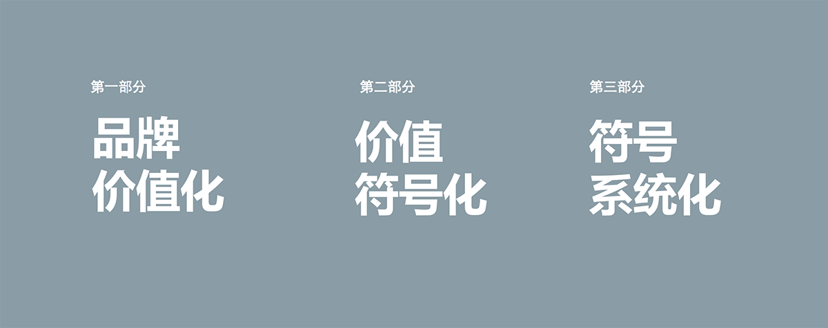 時(shí)尚餐飲設(shè)計(jì) ,網(wǎng)紅餐飲策劃