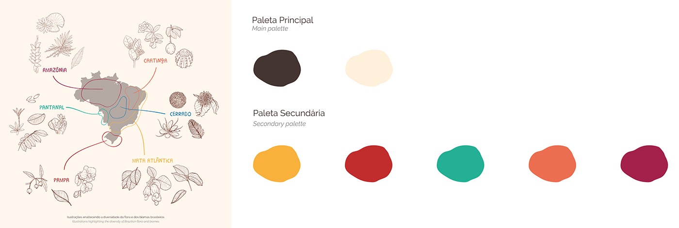 深圳食品包裝設計，餅干食品設計，食品包裝形象，品牌包裝設計
