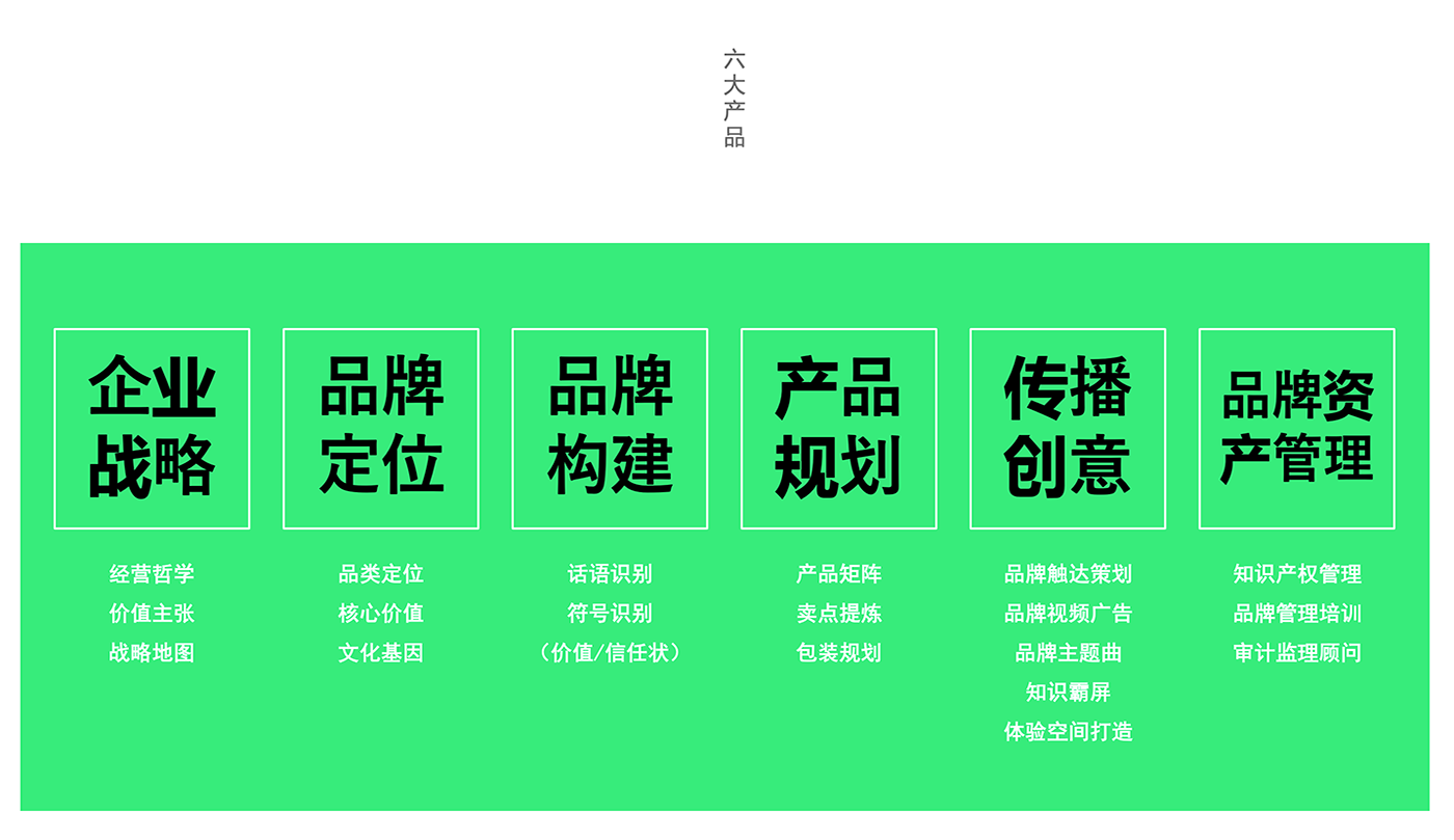 產(chǎn)品包裝設(shè)計，品牌包裝設(shè)計，包裝策劃機構(gòu)