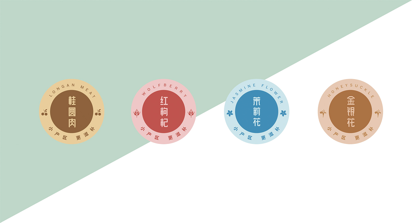 高端滋補品品牌：寶瓶堂產(chǎn)品包裝設計開發(fā)